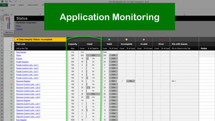 Risk Template in Excel® with Status Monitoring: Data Used