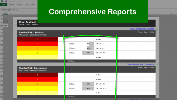 Risk Template in Excel® with Risk Comprehensive Reports: Sample